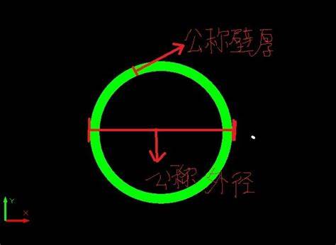 鍍鋅鋼管外徑與內徑計算公式